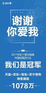 2017天猫双十一 蓝天豚硅藻泥荣登榜首，引领健康家居新风尚